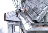 кабел за отопление на покрива
