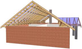 как да направите двускатен покрив 