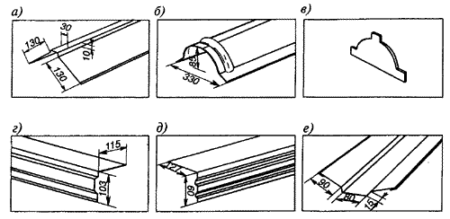 инструкция за покривни метални керемиди
