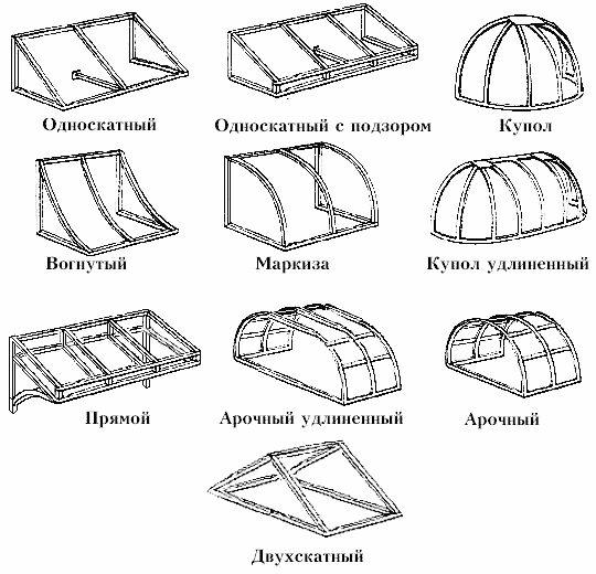 Покривът на сенника може да има различни форми.