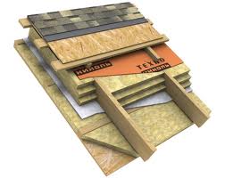 технология за полагане на меки покриви