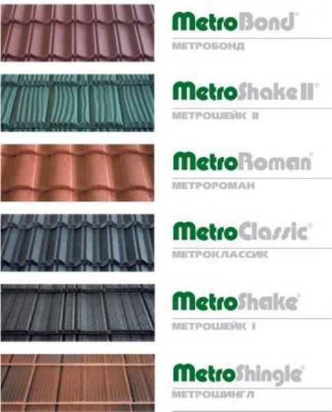 Методът на монтаж на покрива зависи от вида на металната керемида.