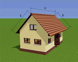 оценка на разходите за покрив