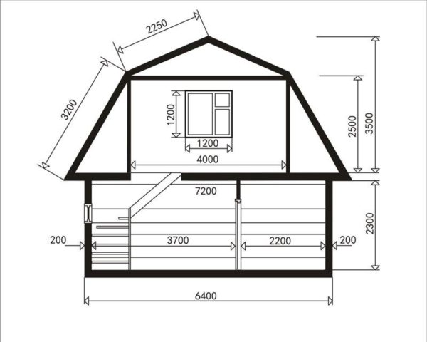 Схема на къща със счупен мансарден покрив: тези размери могат да се ръководят при проектирането