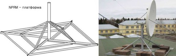 Тази опция ви позволява да поставите антената на всеки плосък покрив, без да повредите покрива.